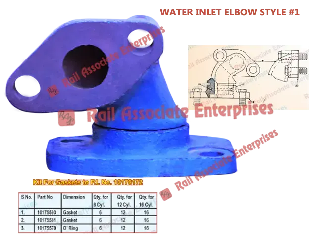 WATER INLET ELBOW STYLE #1
