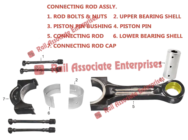 STEEL CAP PISTON CONNECTING ROD ASSLY