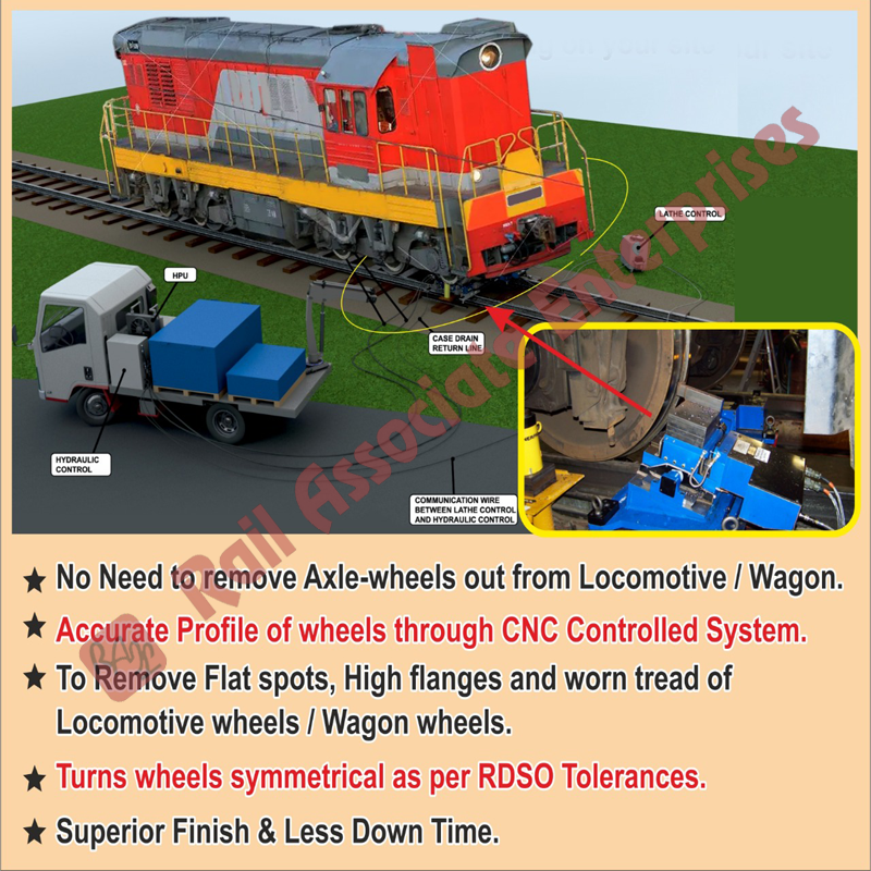 locomotive-tyre-turning